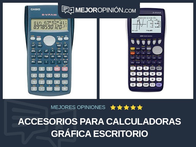 Accesorios para calculadoras Gráfica Escritorio