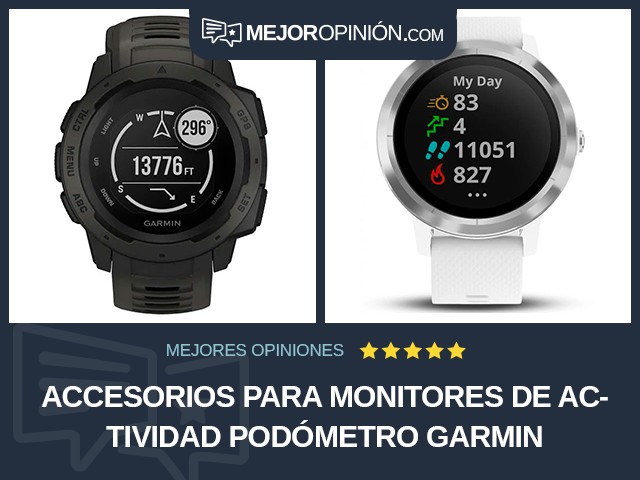 Accesorios para monitores de actividad Podómetro Garmin