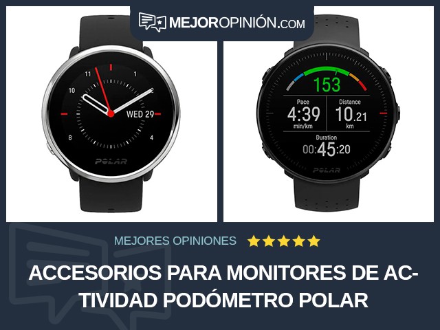 Accesorios para monitores de actividad Podómetro Polar