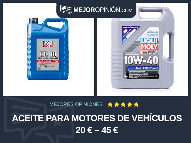 Aceite para motores de vehículos 20 € – 45 €