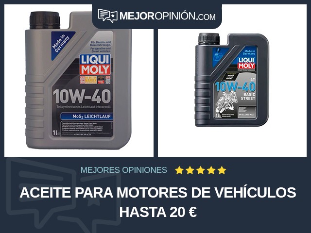 Aceite para motores de vehículos Hasta 20 €