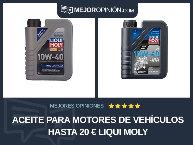 Aceite para motores de vehículos Hasta 20 € LIQUI MOLY