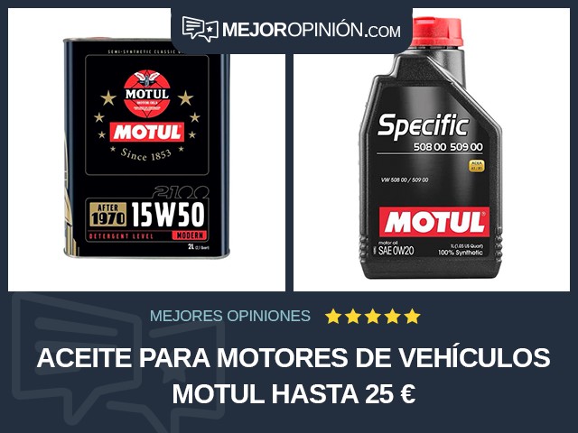 Aceite para motores de vehículos Motul Hasta 25 €