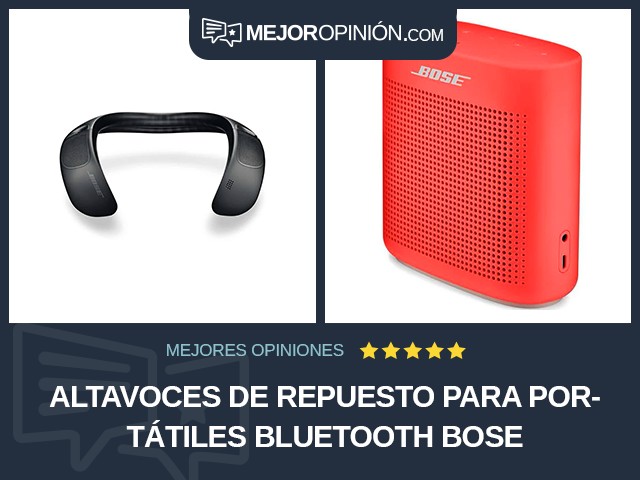 Altavoces de repuesto para portátiles Bluetooth Bose