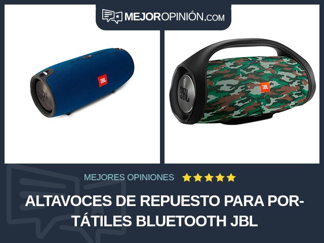 Altavoces de repuesto para portátiles Bluetooth JBL