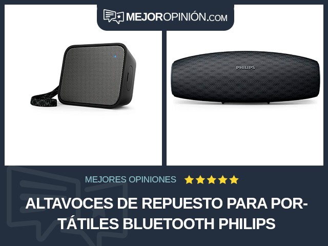 Altavoces de repuesto para portátiles Bluetooth Philips