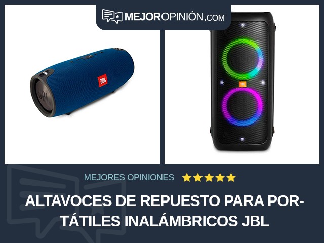 Altavoces de repuesto para portátiles Inalámbricos JBL