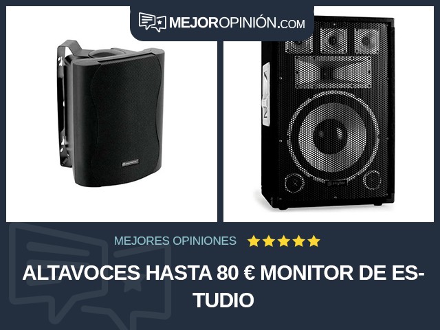 Altavoces Hasta 80 € Monitor de estudio