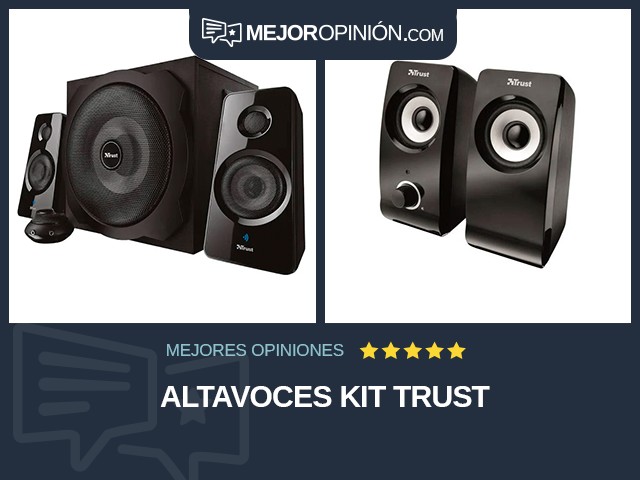 Altavoces Kit Trust