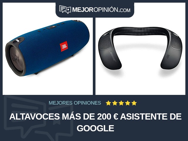 Altavoces Más de 200 € Asistente de Google