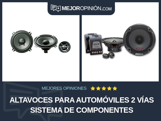 Altavoces para automóviles 2 vías Sistema de componentes