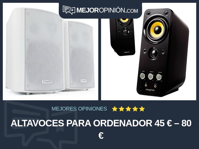 Altavoces Para ordenador 45 € – 80 €