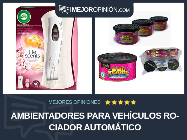 Ambientadores para vehículos Rociador automático