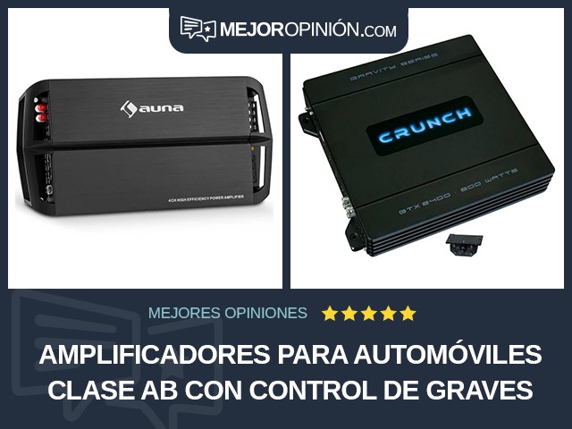 Amplificadores para automóviles Clase AB Con control de graves