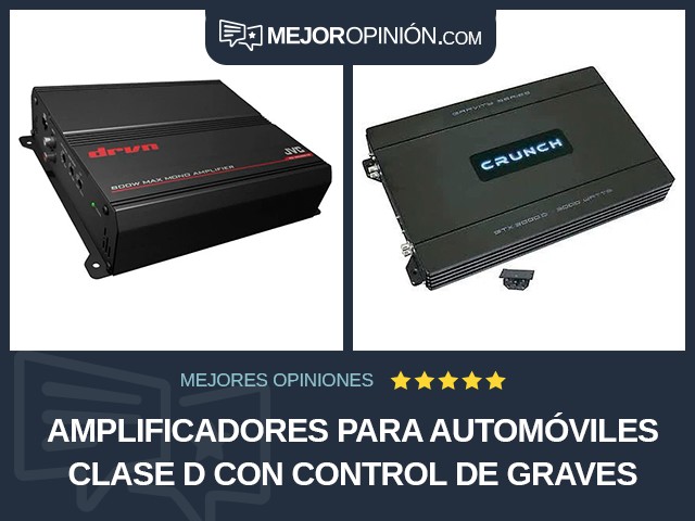 Amplificadores para automóviles Clase D Con control de graves