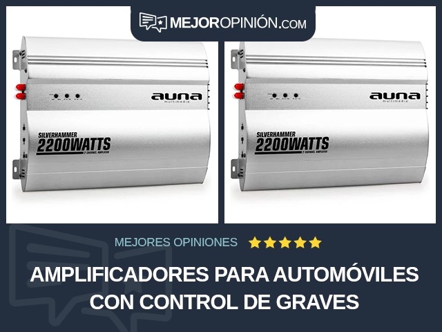 Amplificadores para automóviles Con control de graves