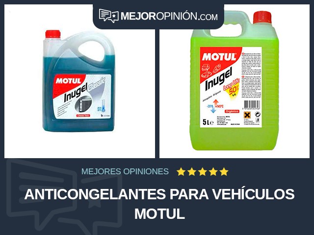 Anticongelantes para vehículos Motul