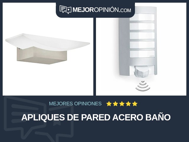 Apliques de pared Acero Baño