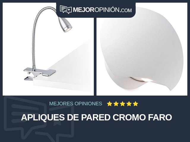 Apliques de pared Cromo Faro