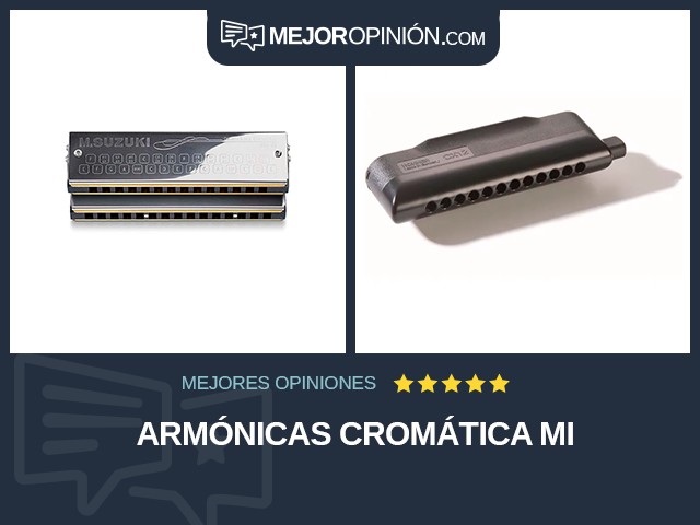 Armónicas Cromática Mi