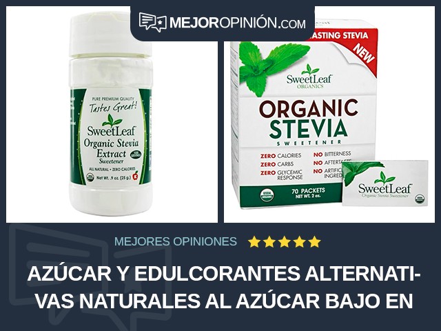 Azúcar y edulcorantes Alternativas naturales al azúcar Bajo en carbohidratos