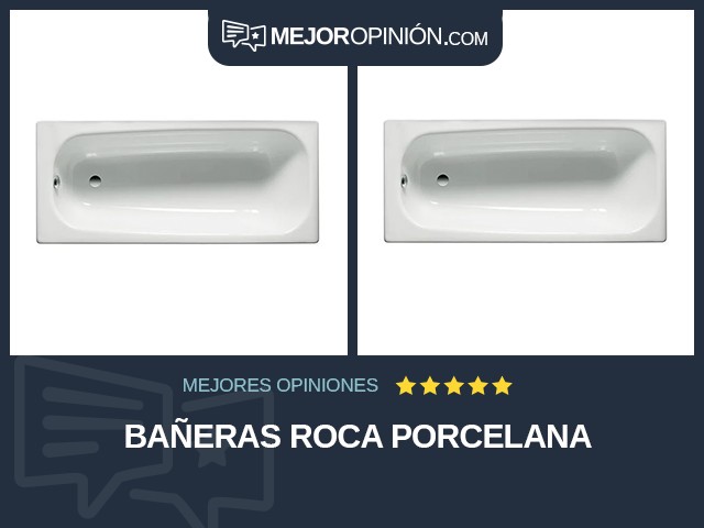 Bañeras Roca Porcelana