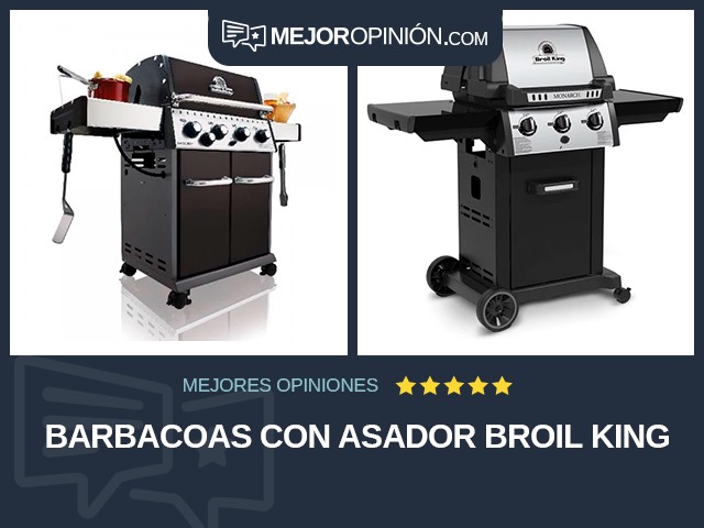 Barbacoas Con asador Broil King