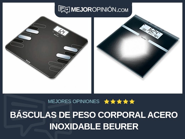 Básculas de peso corporal Acero inoxidable Beurer