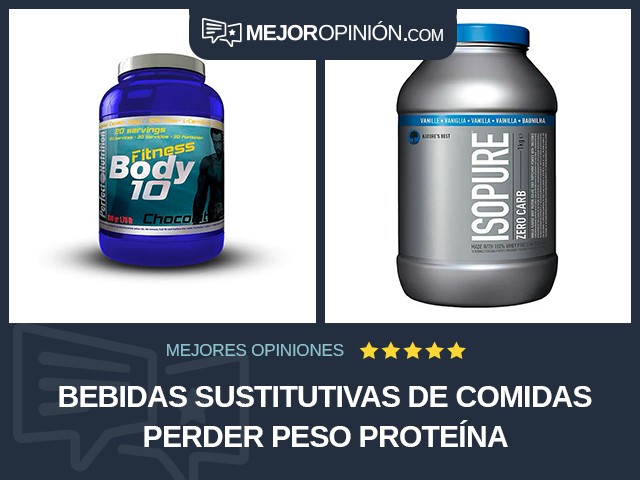 Bebidas sustitutivas de comidas Perder peso Proteína