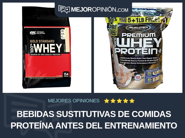 Bebidas sustitutivas de comidas Proteína Antes del entrenamiento