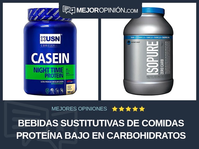 Bebidas sustitutivas de comidas Proteína Bajo en carbohidratos