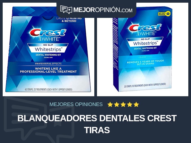 Blanqueadores dentales Crest Tiras