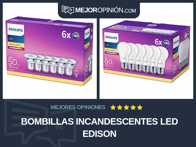 Bombillas incandescentes LED Edison