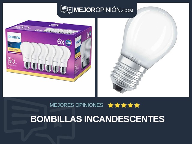 Bombillas incandescentes