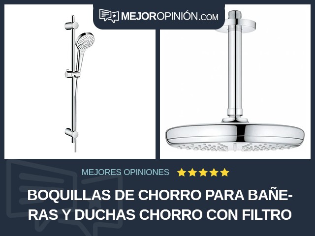 Boquillas de chorro para bañeras y duchas Chorro Con filtro