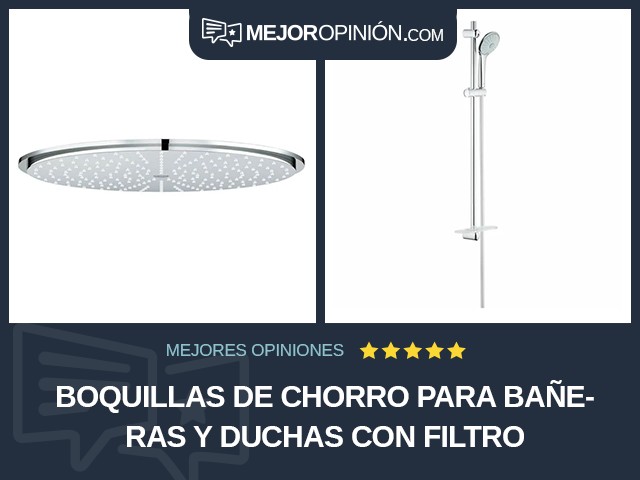 Boquillas de chorro para bañeras y duchas Con filtro