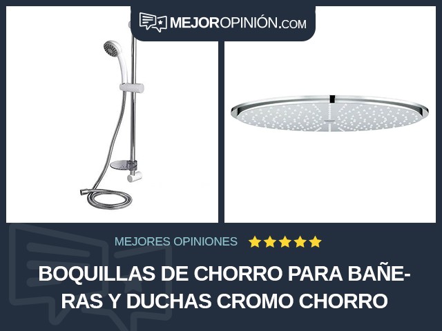 Boquillas de chorro para bañeras y duchas Cromo Chorro