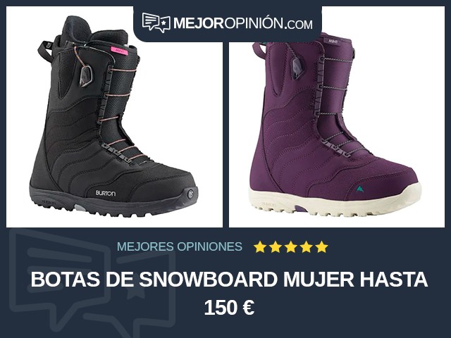 Botas de snowboard Mujer Hasta 150 €