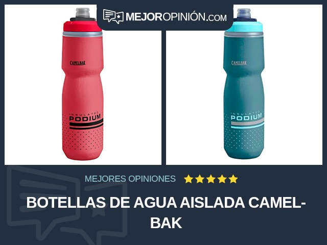 Botellas de agua Aislada CamelBak