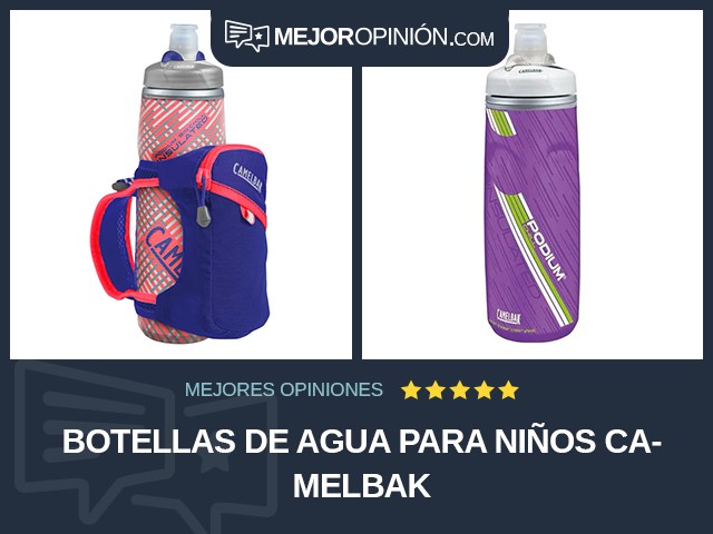 Botellas de agua Para niños CamelBak