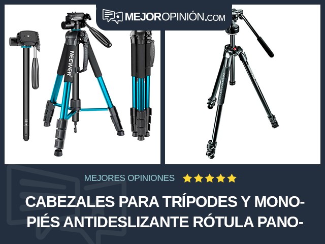 Cabezales para trípodes y monopiés Antideslizante Rótula panorámica