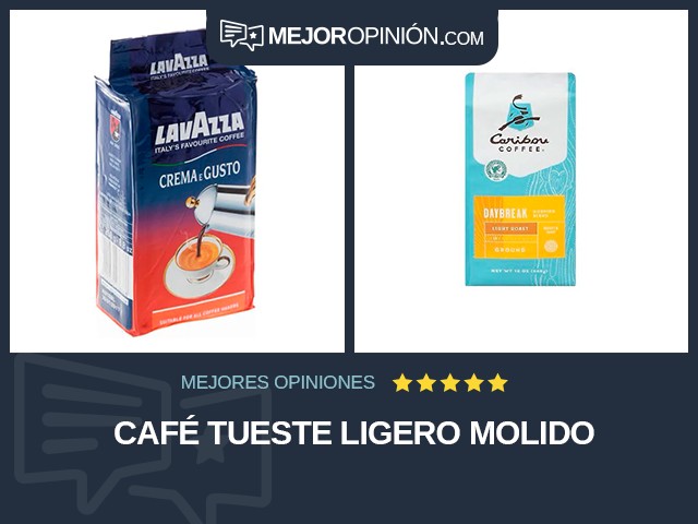 Café Tueste ligero Molido