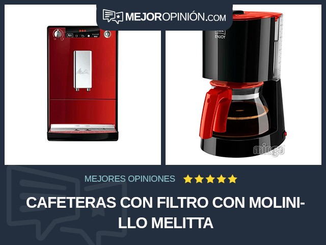 Cafeteras con filtro Con molinillo Melitta