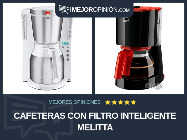 Cafeteras con filtro Inteligente Melitta