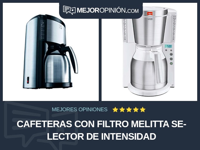 Cafeteras con filtro Melitta Selector de intensidad