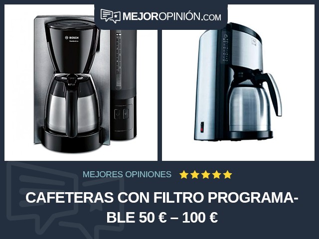 Cafeteras con filtro Programable 50 € – 100 €