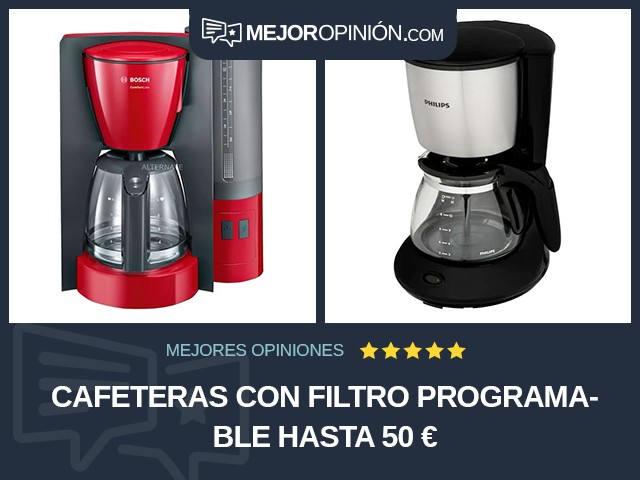 Cafeteras con filtro Programable Hasta 50 €