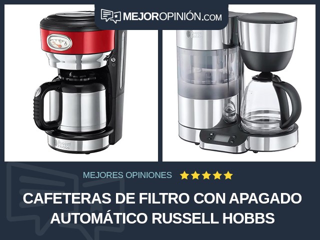 Cafeteras de filtro Con apagado automático Russell Hobbs