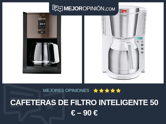 Cafeteras de filtro Inteligente 50 € – 90 €