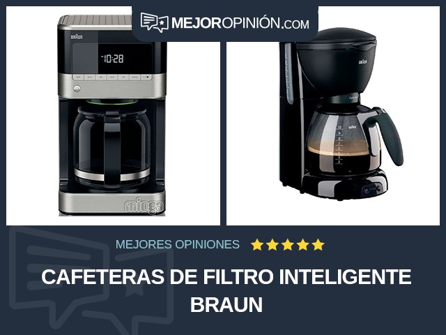 Cafeteras de filtro Inteligente Braun